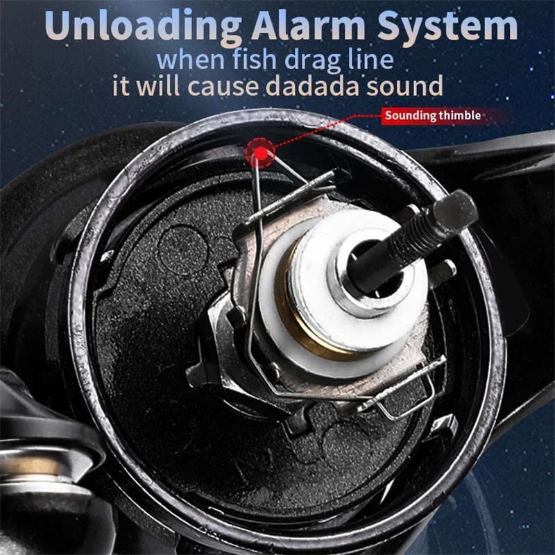 Mavllos Resolute 147 グラムライトコイ釣 - Daiwa Reel Bg のレビューと価格