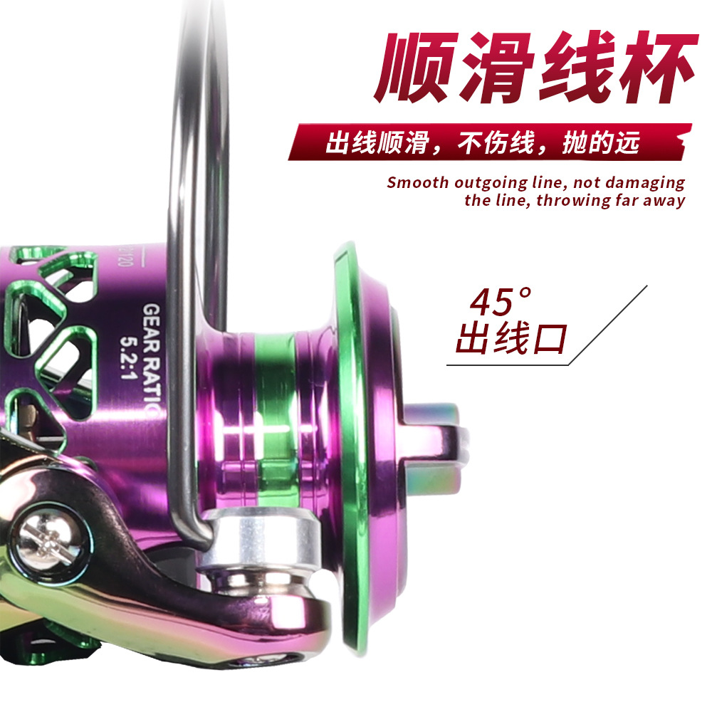 ゼロギャップ カラフルメタルスピニングリール シャロースプー - Ice Fishing Line のレビューと価格