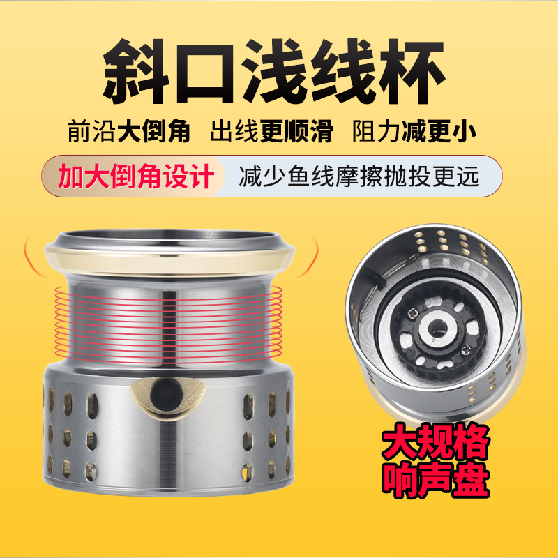 スピニングフィッシングリール 浅スプール ロングキャスティン - Ice Fishing Line のレビューと価格